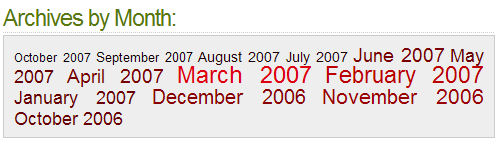 Archives By Month